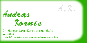 andras kornis business card